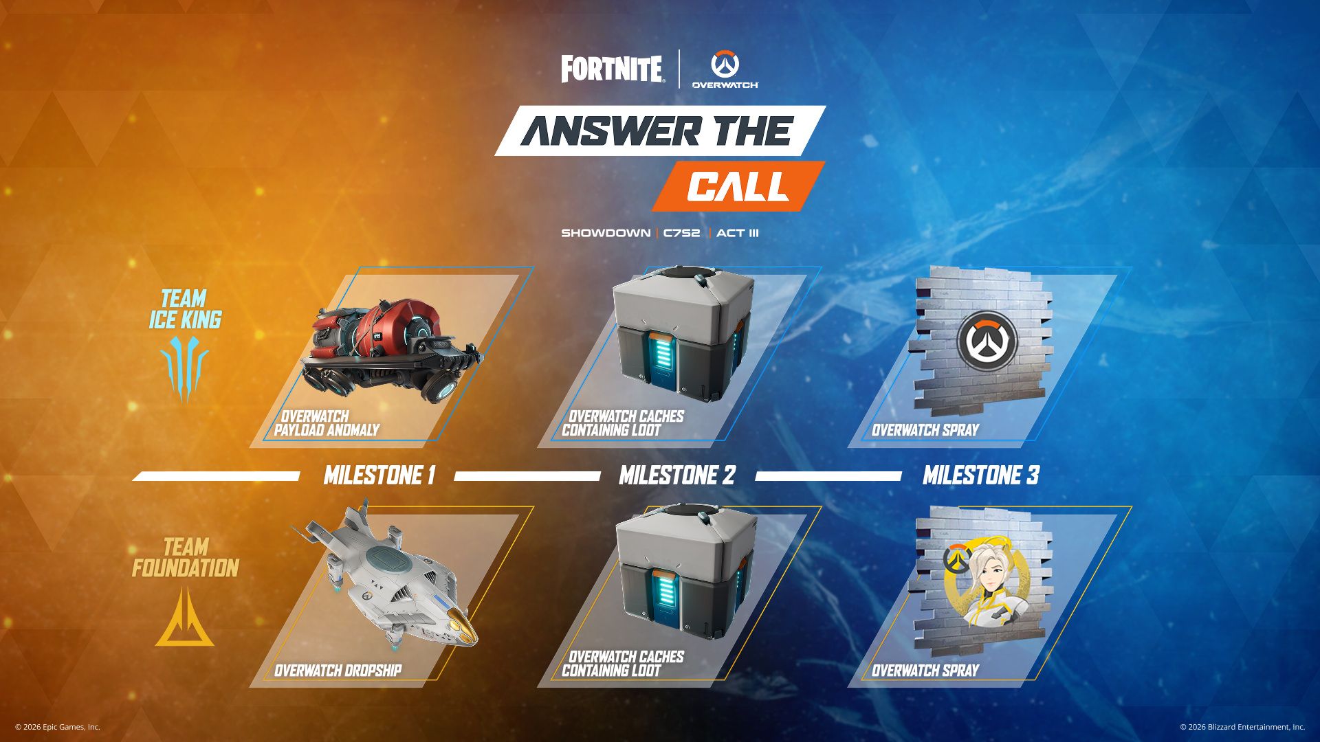 Fortnite v40.40 Update Overwatch Crossover Massive Zero Build Overhaul
